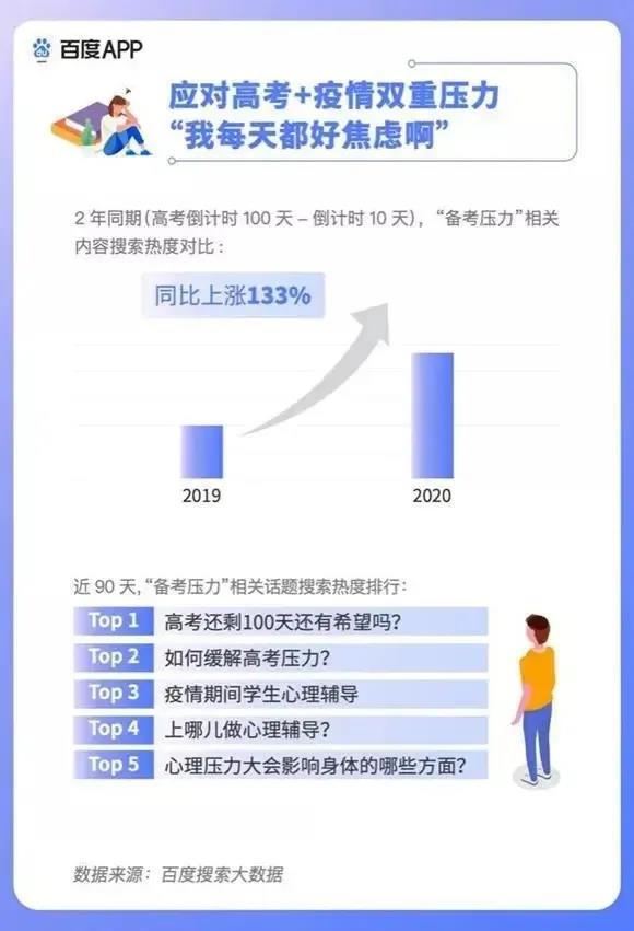 2020高考填報(bào)志愿選什么<a href=http://njxh.cn target=_blank class=infotextkey>專業(yè)</a>好？互聯(lián)網(wǎng)行業(yè)占大頭！